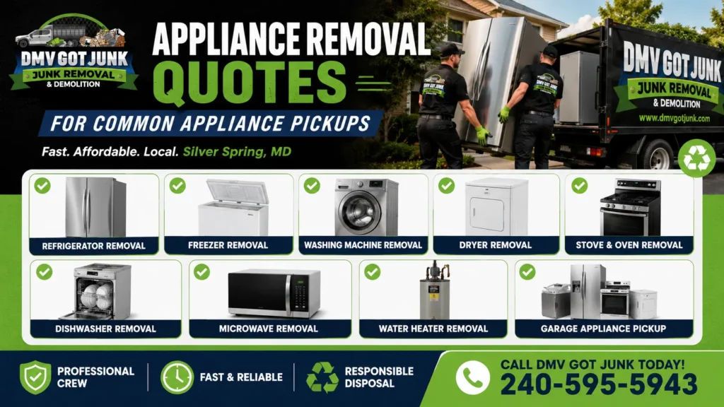 Appliance Removal Quotes for Common Appliance Pickups
